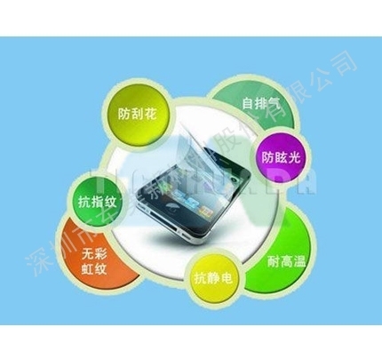 iphone保护膜