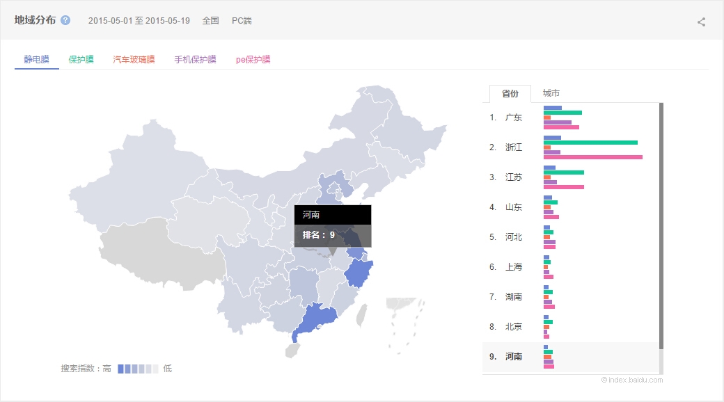 保护膜、汽车玻璃膜、peT保护膜、PE保护膜对比图